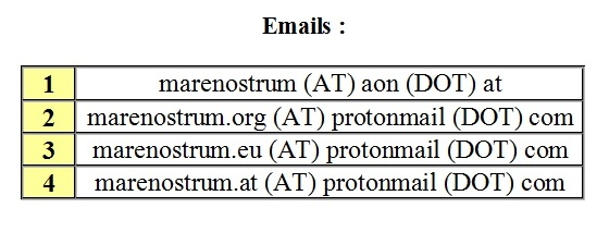 Emails